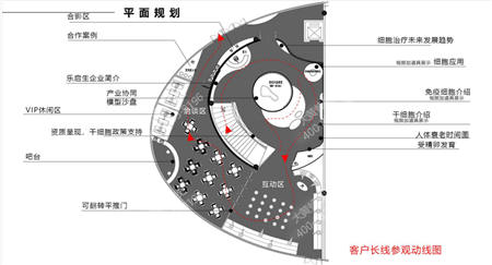 樂(lè)啟生醫(yī)療展廳設(shè)計(jì)