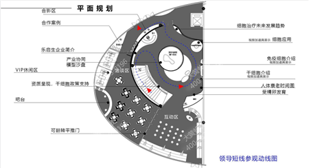 樂(lè)啟生醫(yī)療展廳設(shè)計(jì)