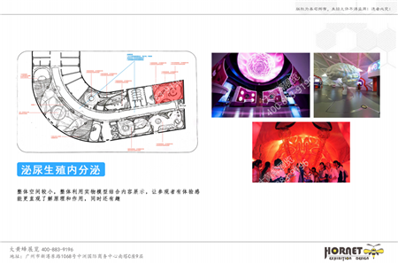 健康科普館展廳設(shè)計裝修